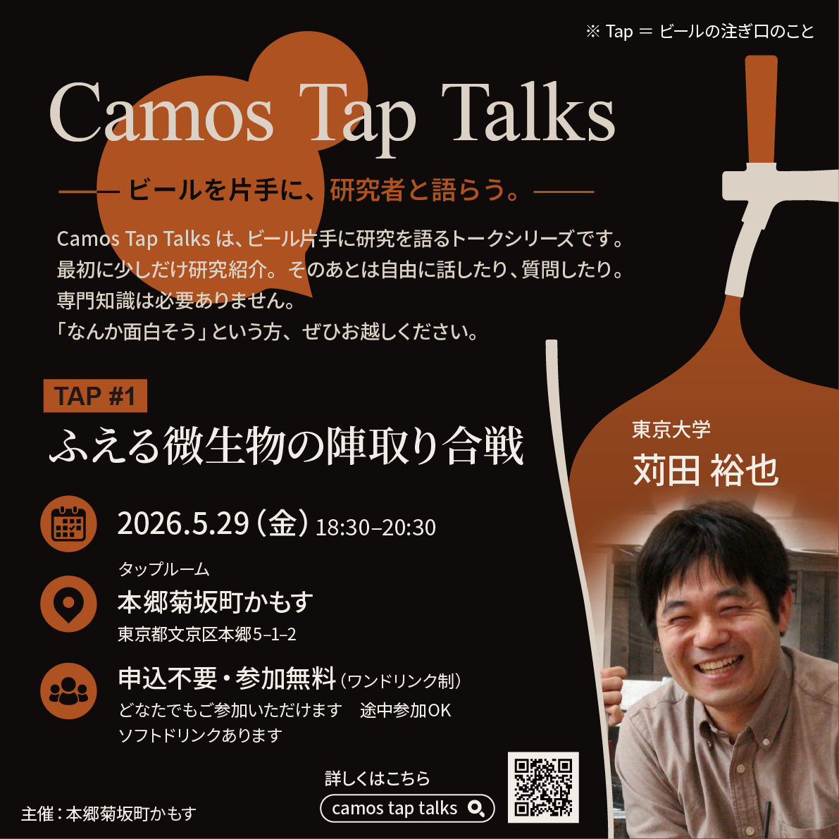 Camos Tap Talks #1 のポスター。
